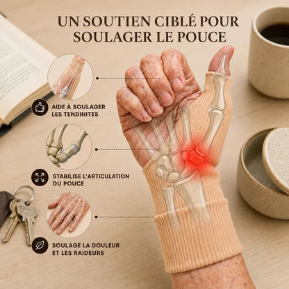 Le Stabilisateur de Pouce