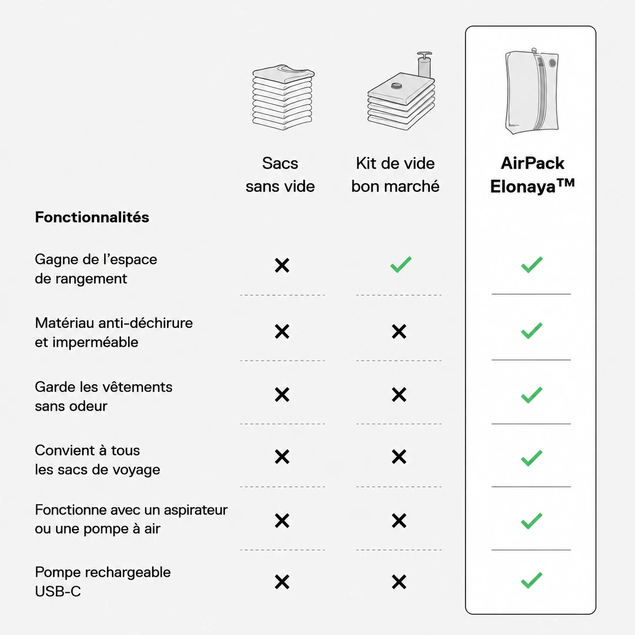 AIrPack