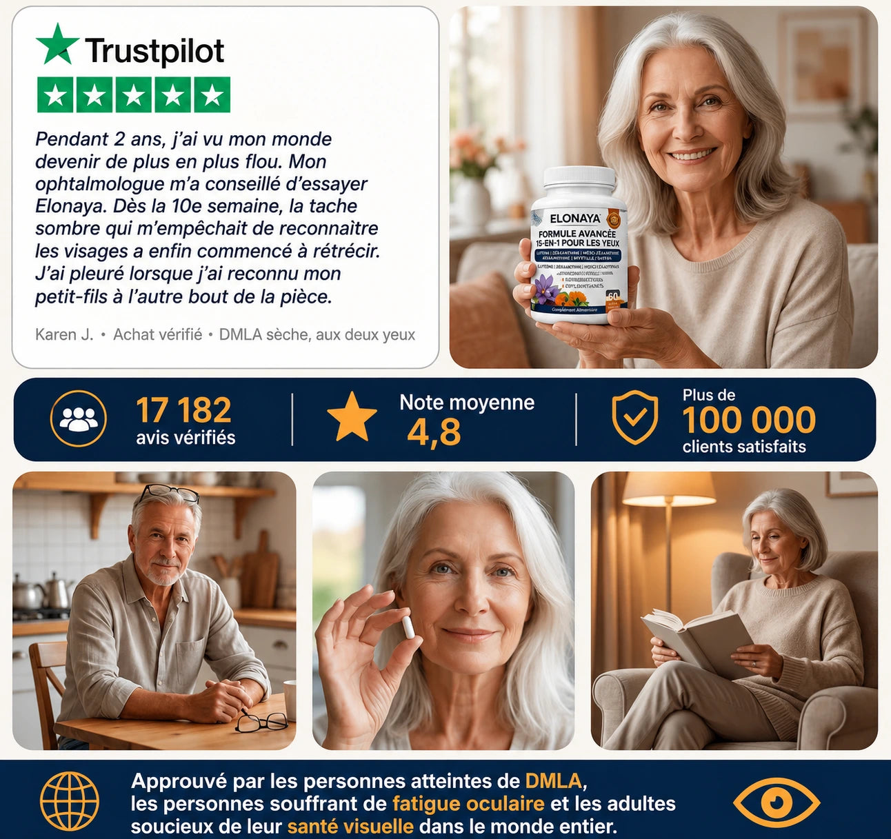 Elonaya Formule Avancée Vision 15-en-1