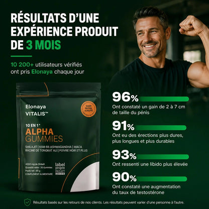 ELONAYA VITALIS™ | 10-en-1 Vitalité Masculine
